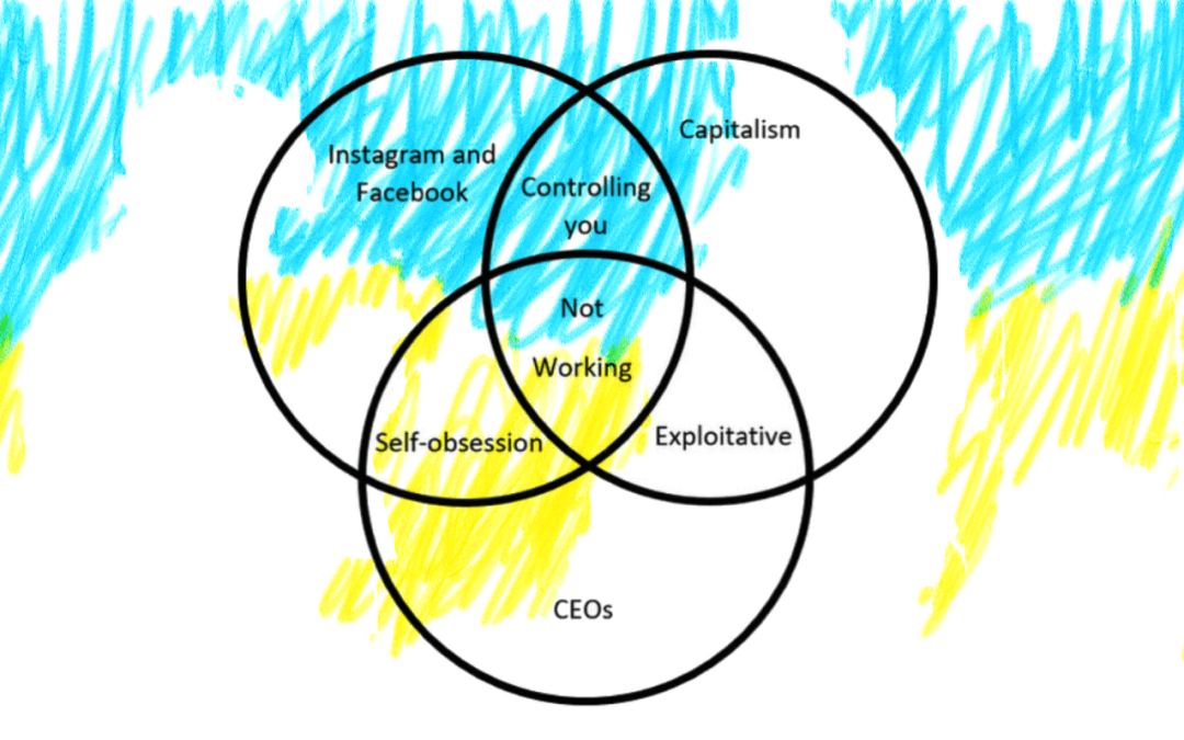 Behind the Collapse of the Soviet Union