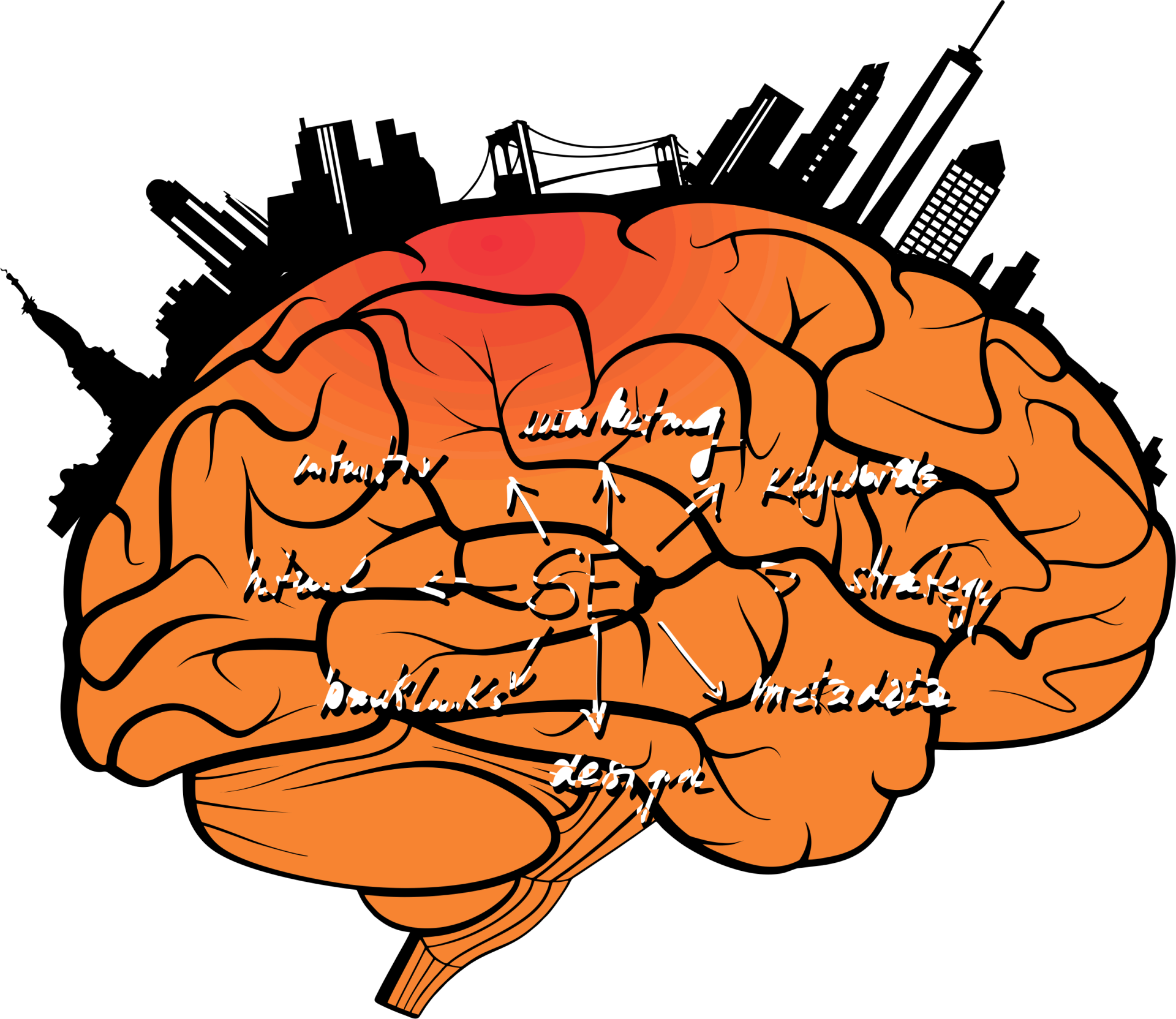 Remember Memorable SEO