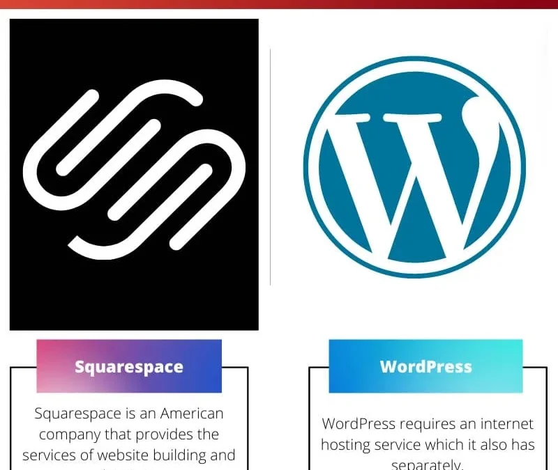Compare WordPress categories vs tags to Squarespace