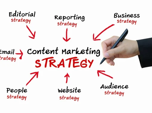 Content Marketing Strategy Basics: From Zero to 100K Monthly Visitors