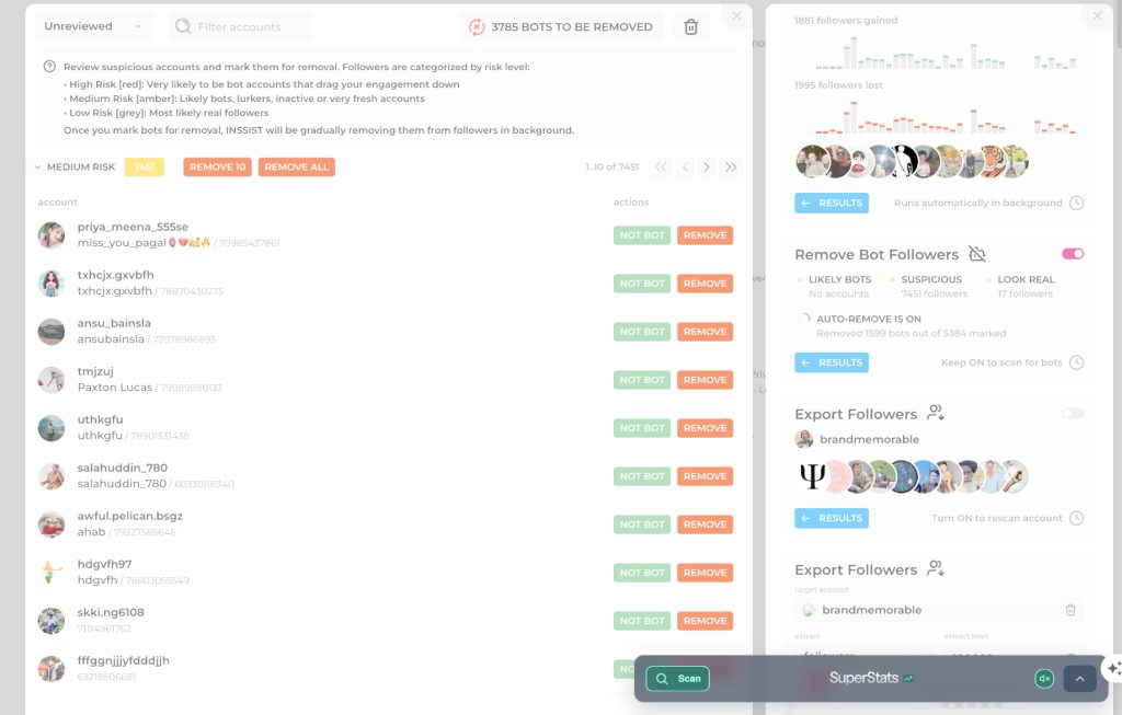 my fake followers