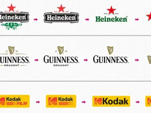 Why Your Logo is Failing in 2026: The Shift to Adaptive Logo Design