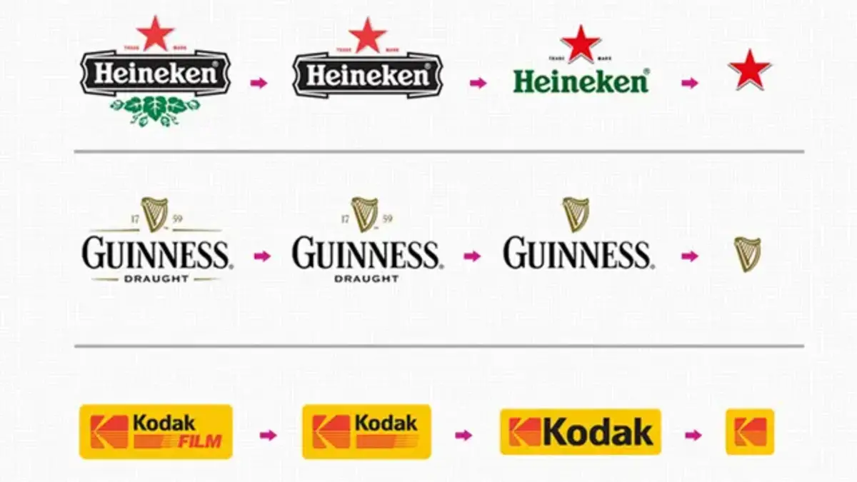 Adaptive logo design
