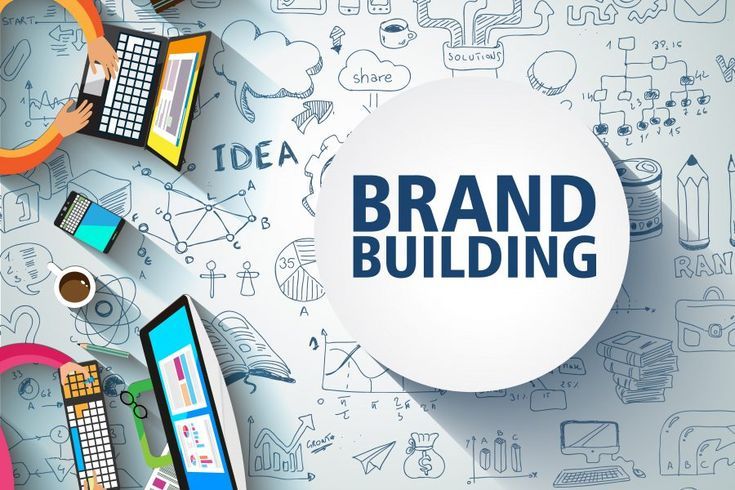 brand building framework