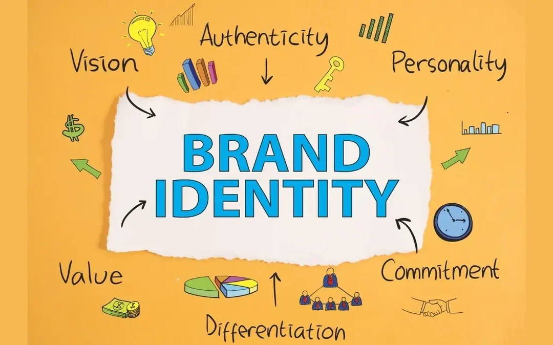 brand identity case study