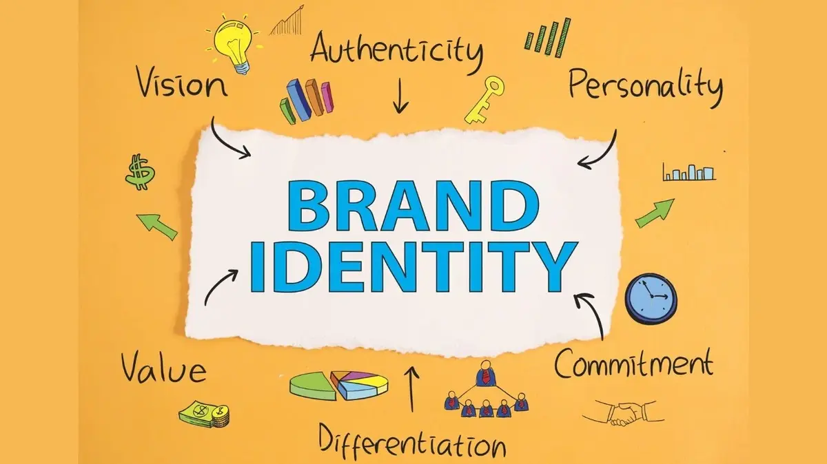 brand identity case study