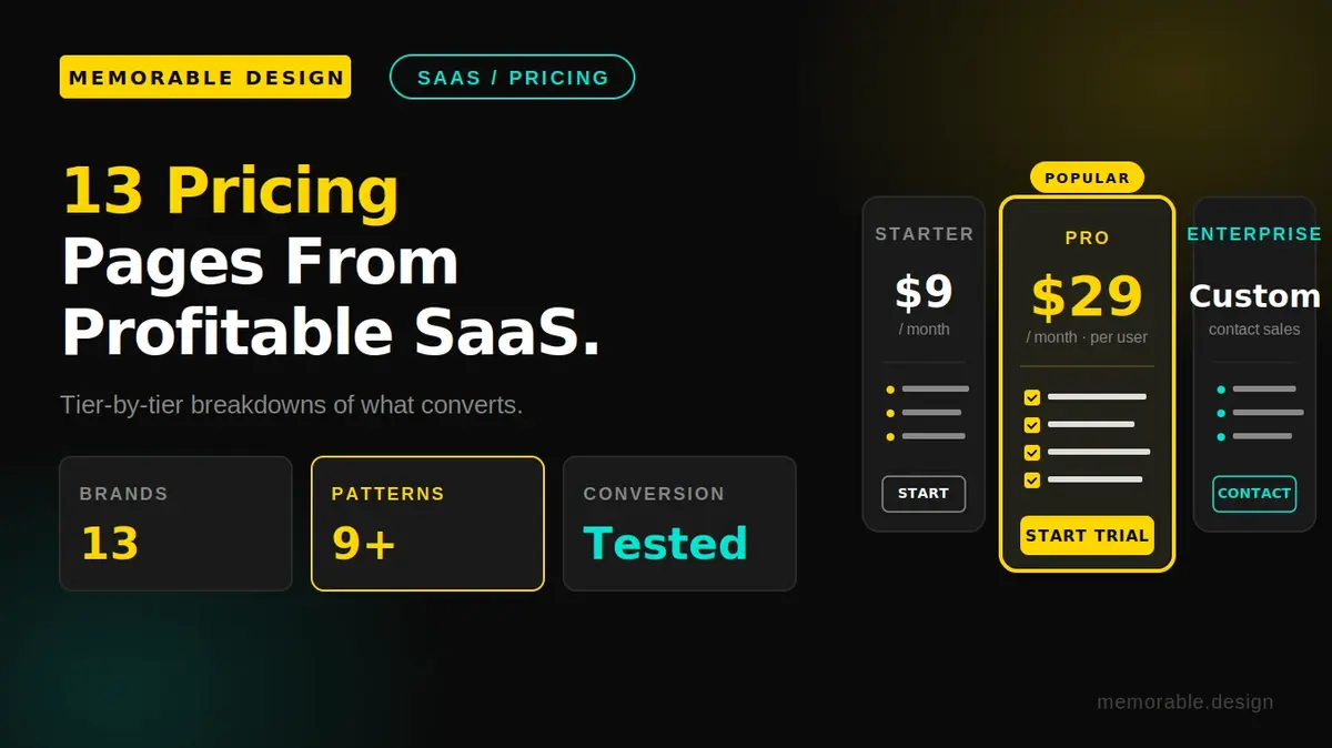saas pricing page examples