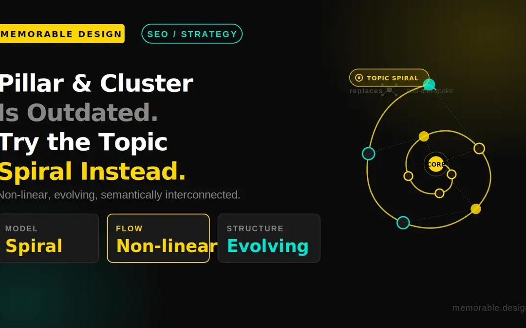 Pillar-and-Cluster Is Outdated. Try the Topic Spiral Instead.