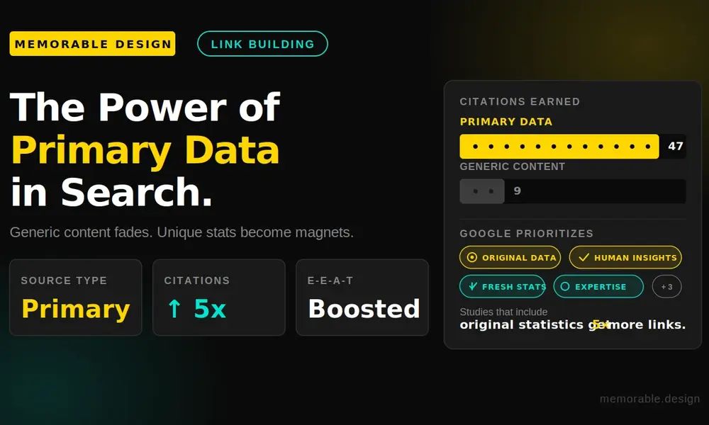 The Power of Primary Data in Modern Search