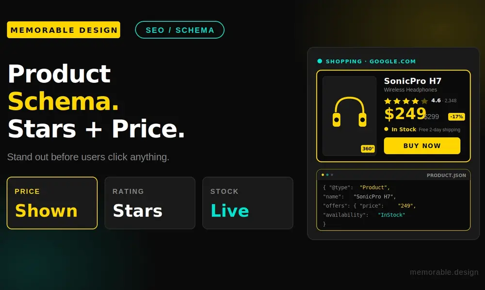 1. Product Schema Markup (E-Commerce Listings)