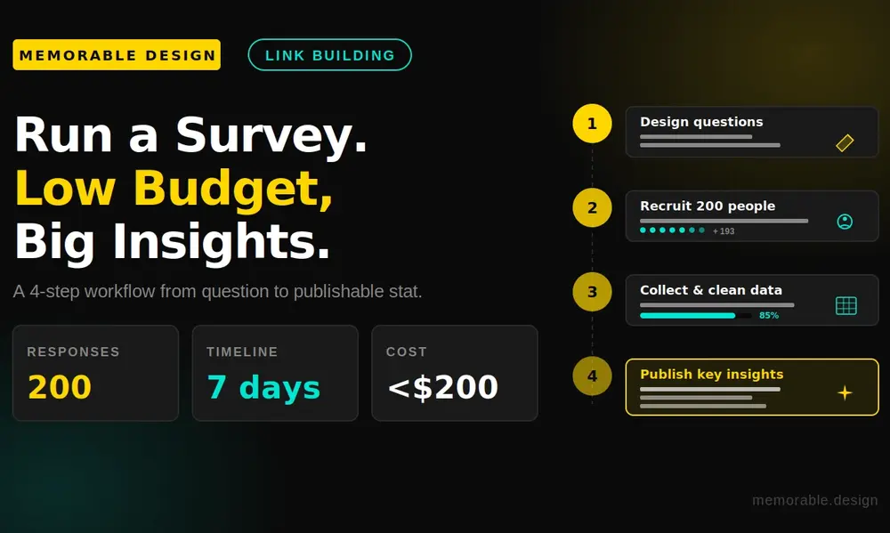 Step-by-Step Guide to Executing a Low-Cost Survey