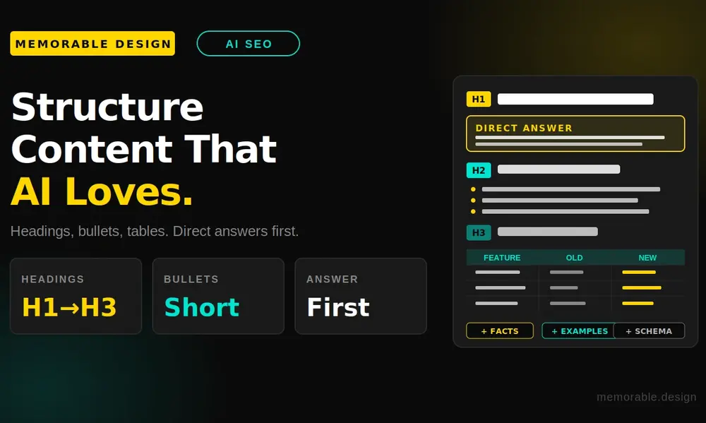 Advanced Strategies to Optimize Content for LLMs