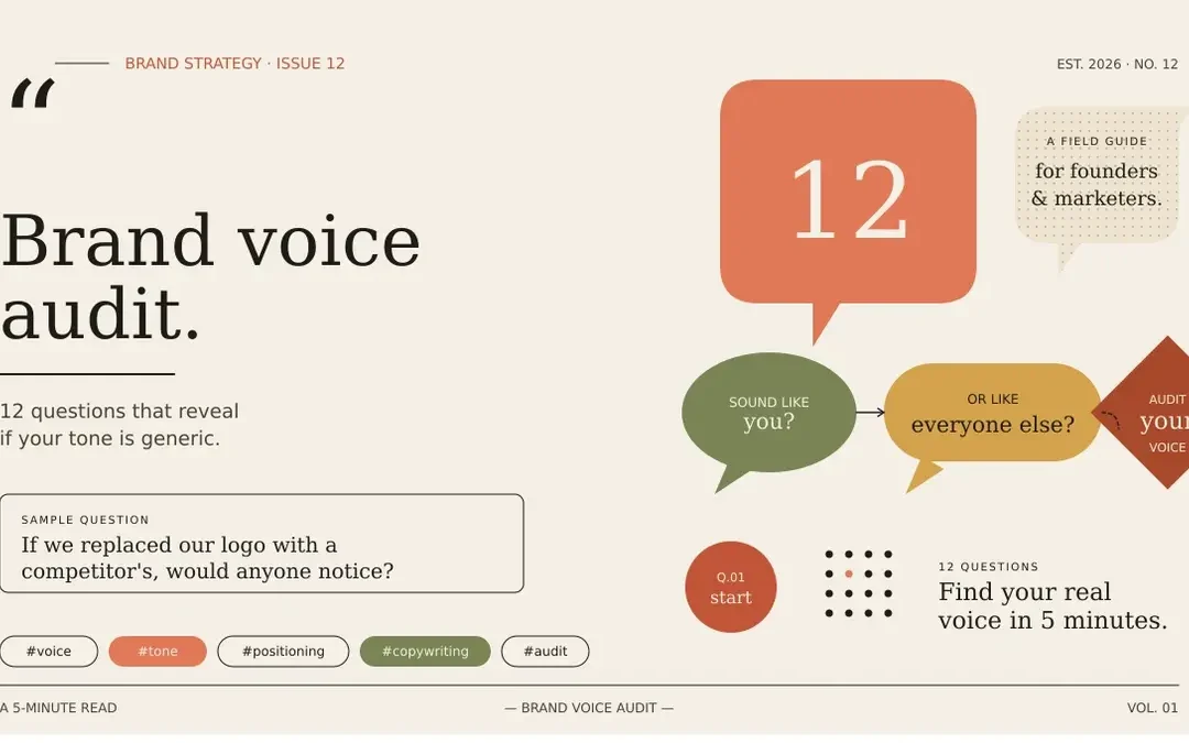 brand voice audit