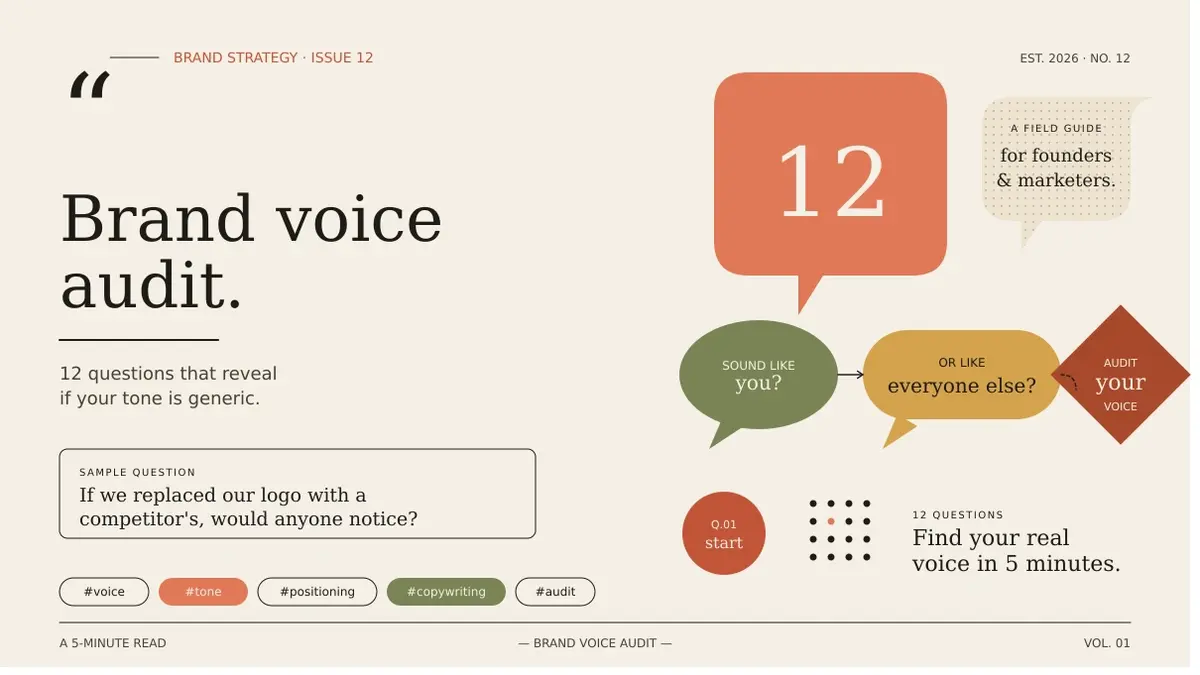 brand voice audit