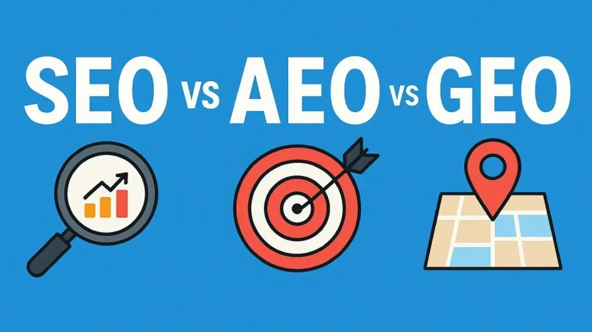 geo vs seo vs aeo