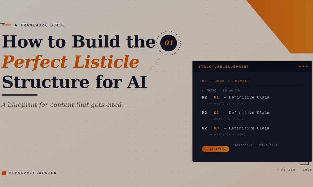 How to Build the Perfect Listicle Structure for AI