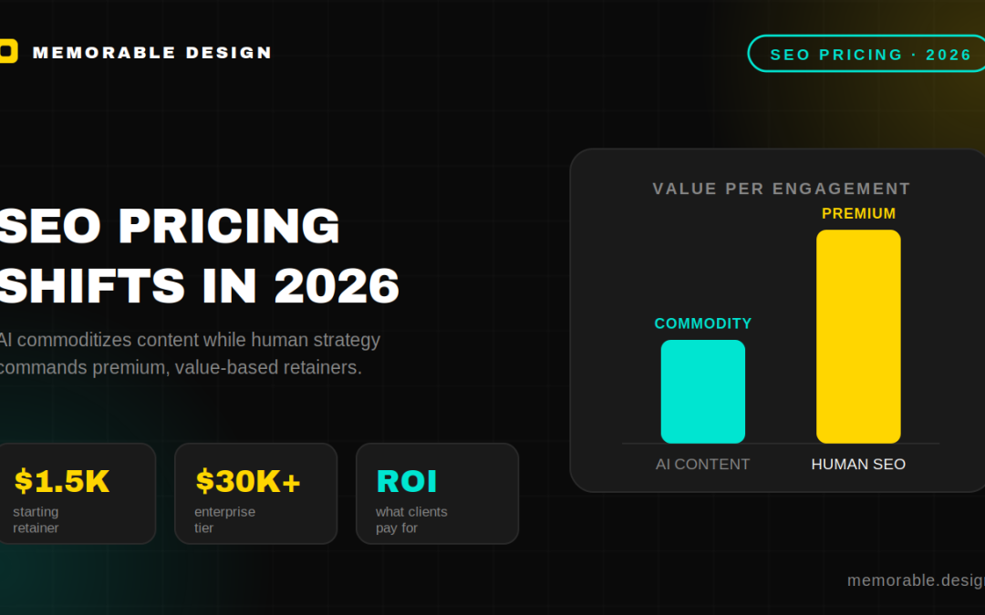 SEO Pricing 2026: How to Price Your Services When Clients Compare You to ChatGPT