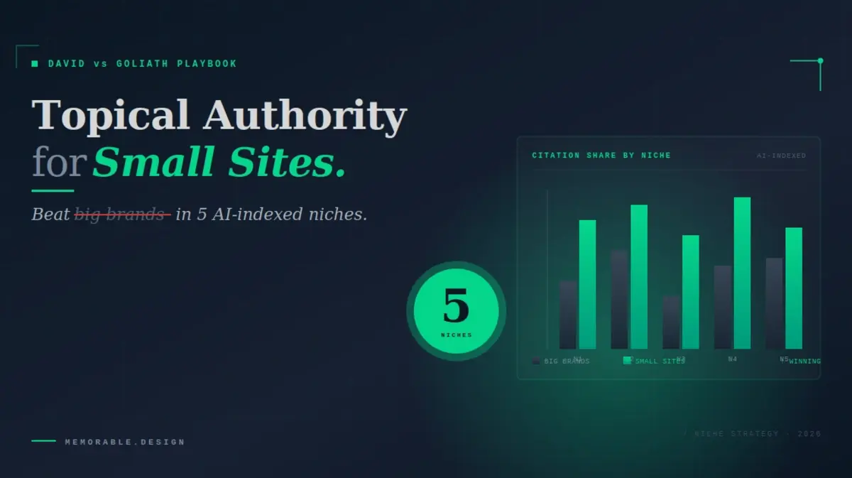 topical authority seo small site