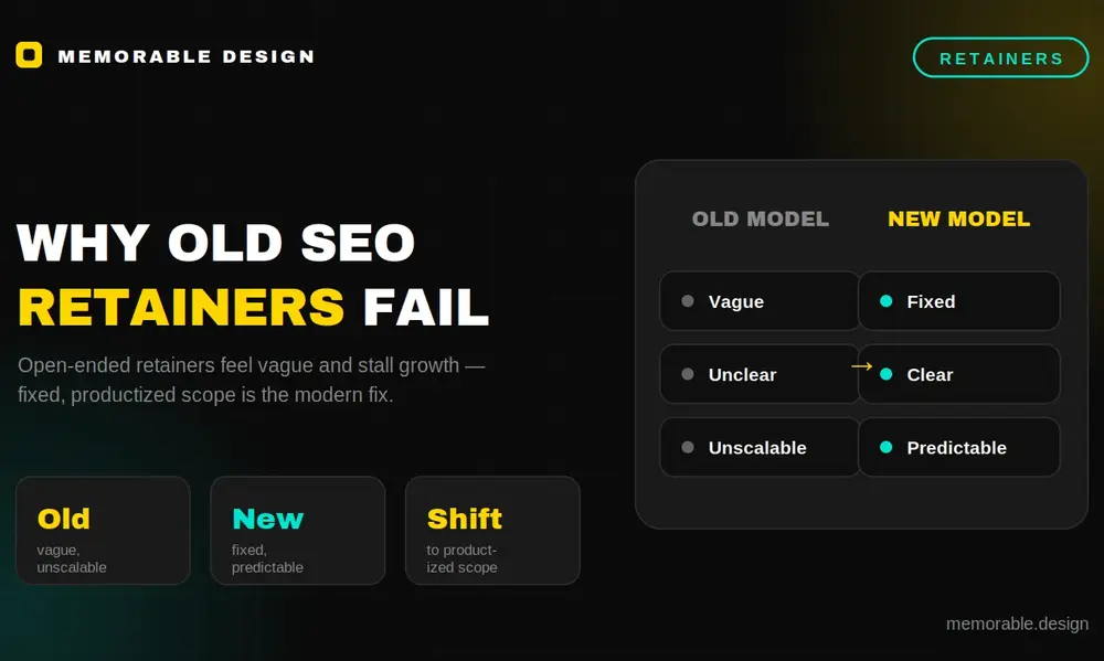 Designing SEO Retainer Packages That Retain Clients