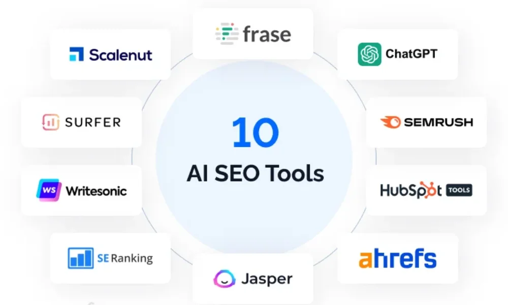 Best AI SEO Tools 2026: Quick Overview