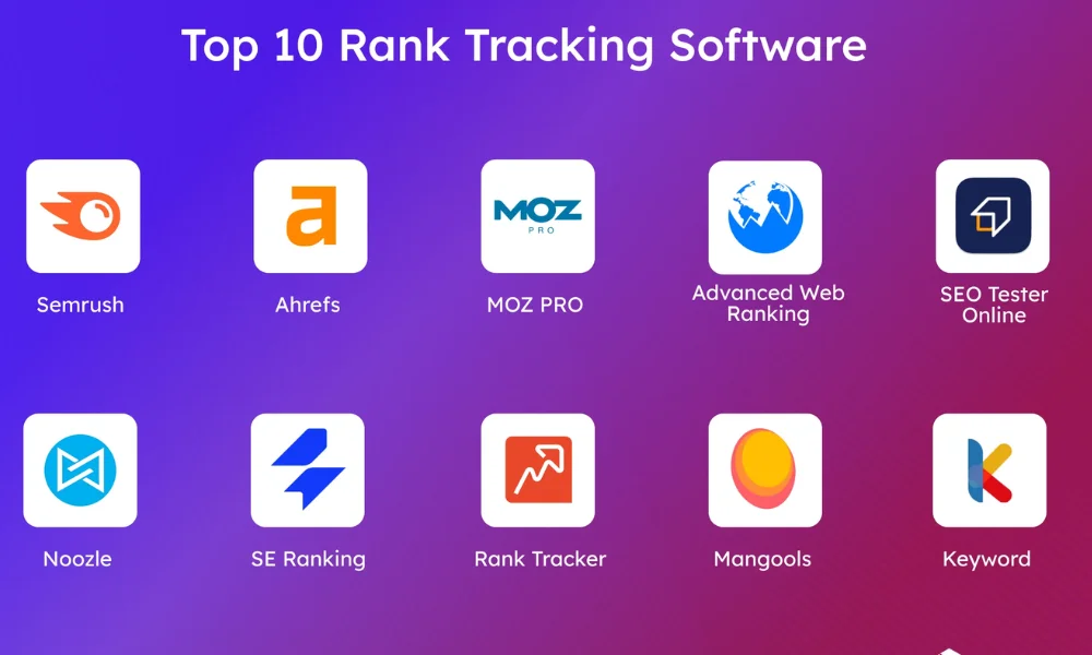 Best Keyword Rank Tracker Software