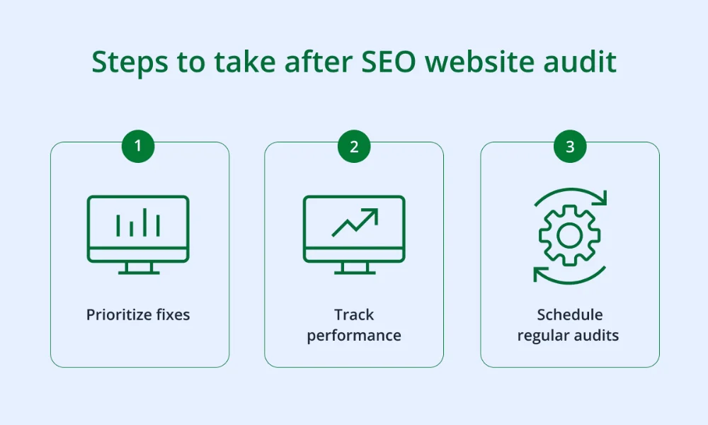 The SEO Content Audit Checklist, Step by Step