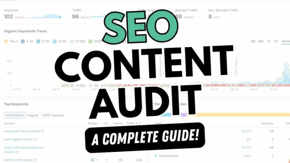 SEO Content Audit SEO Content Audit Checklist for Sites That Stopped Growing in 2026