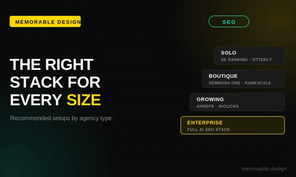 GEO and AI-Visibility Tools for Agencies