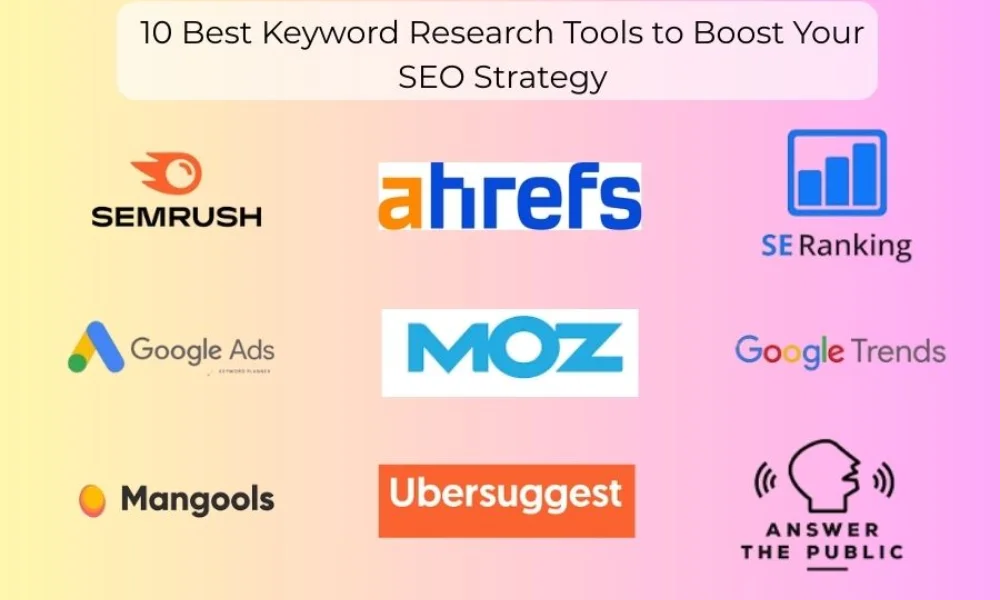 10 Best Keyword Research Tools in 2026