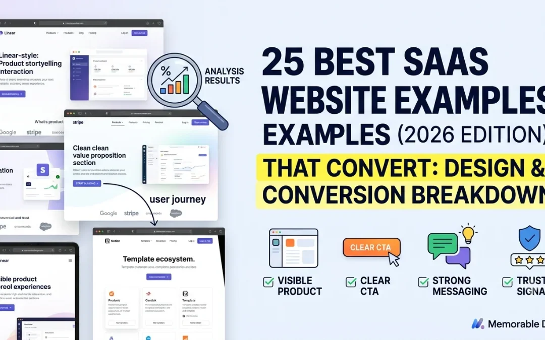 25 Best SaaS Website Examples That Convert (2026 Data)