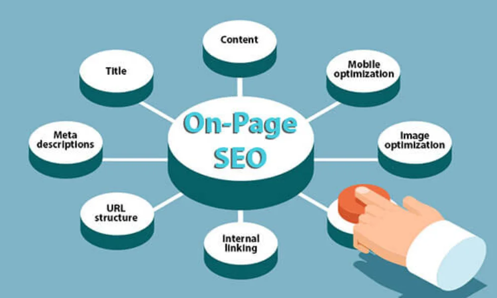 SEO Examples for On-Page Optimization That Actually Work