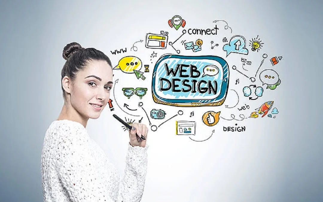 Conversion Focused Web Design: What High-Growth Brands Do Differently