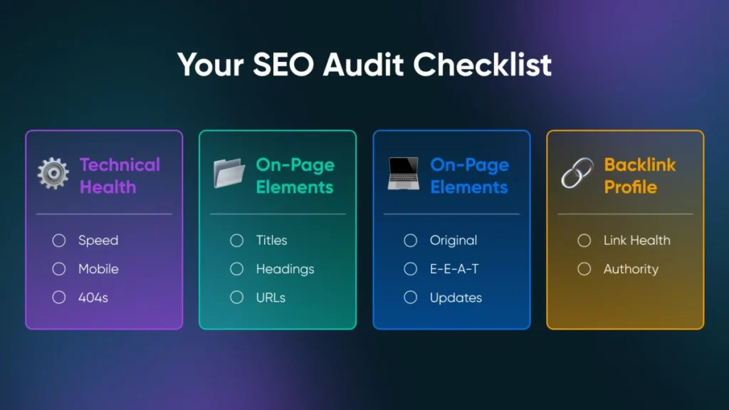 website redesign seo checklist