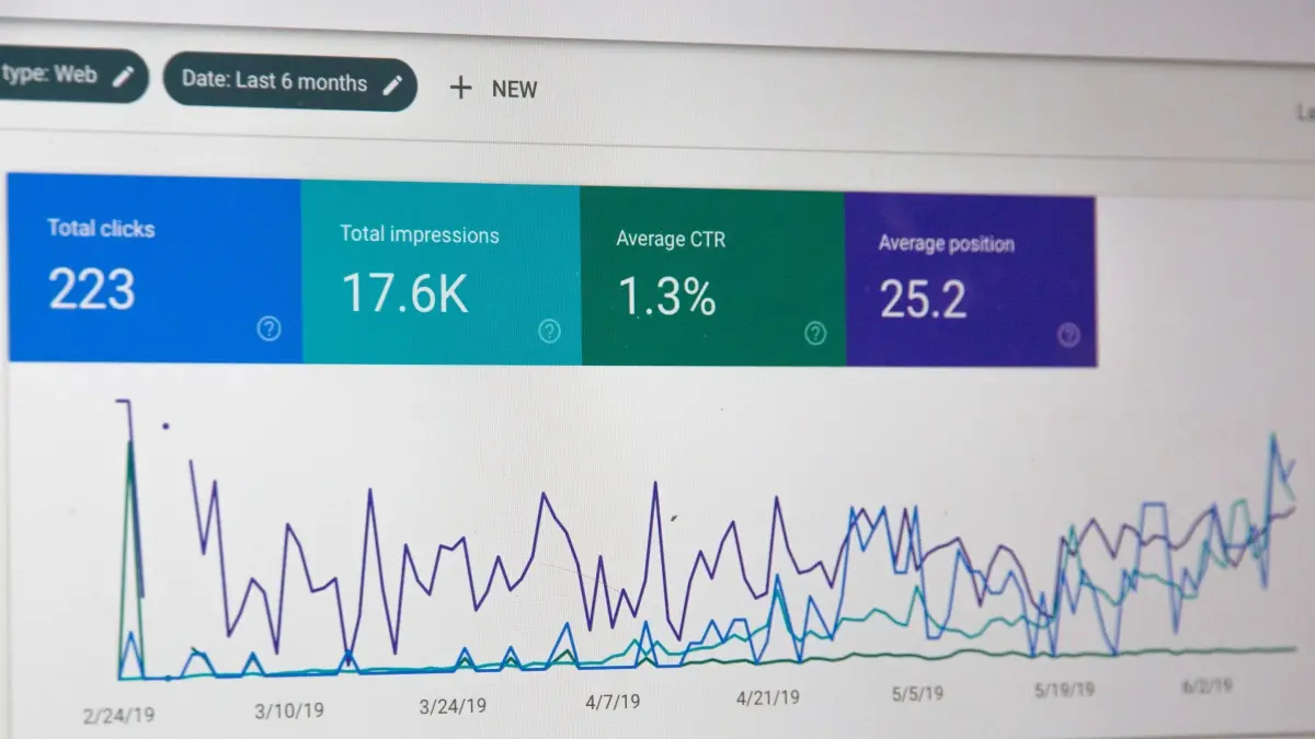 Tailoring Reports for Clients vs. Internal Teams