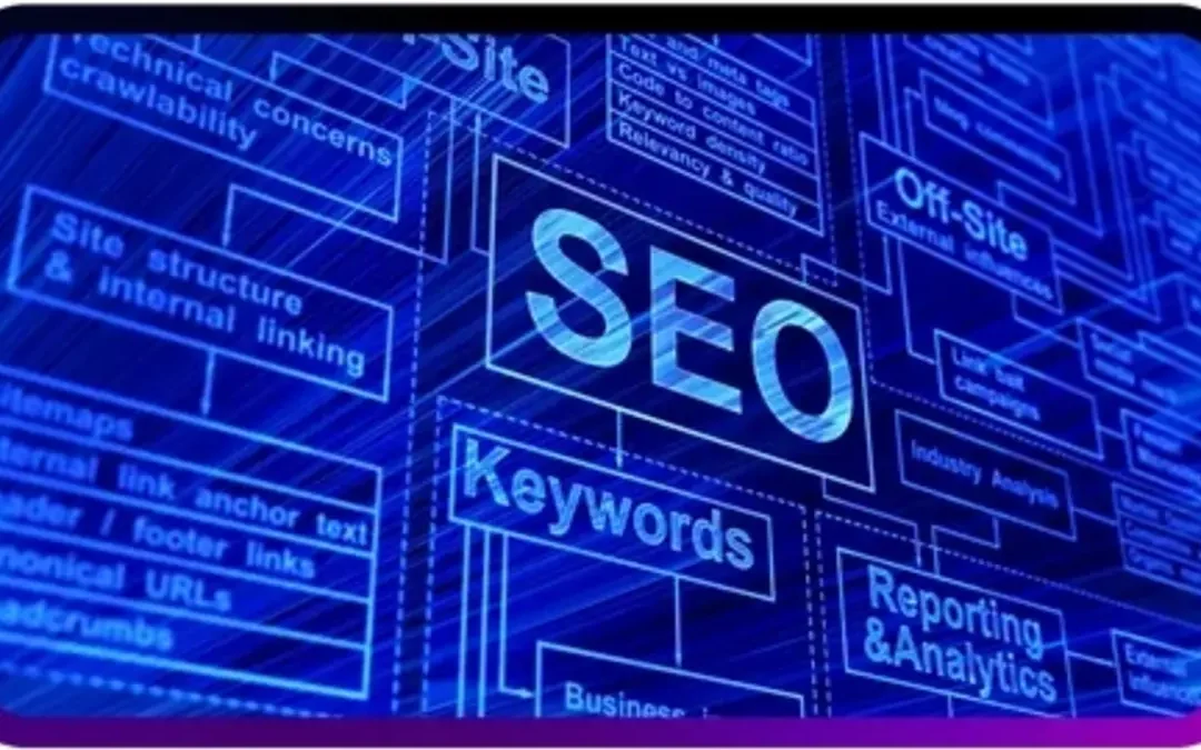 Semantic SEO Strategy: How to Rank Higher