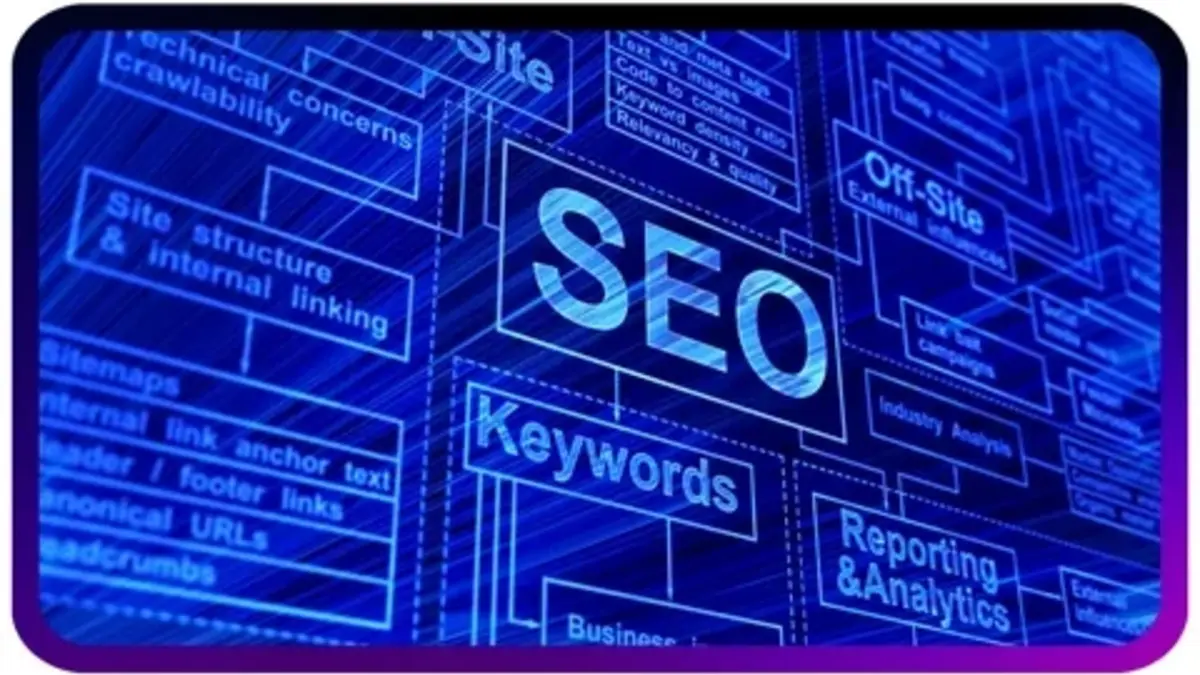 i4-ezgif.com-resize semantic seo strategy