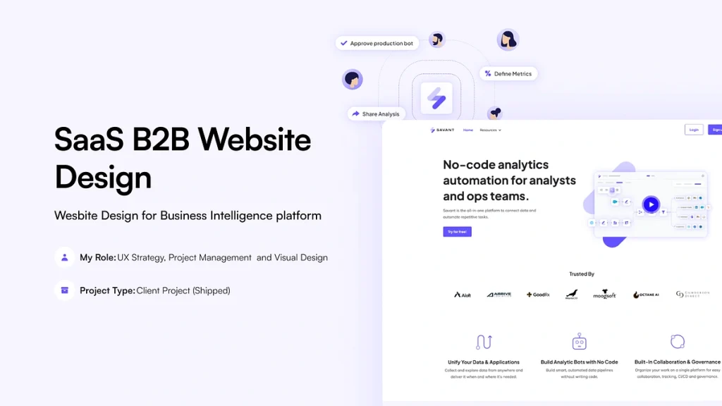 b2b website design agency​