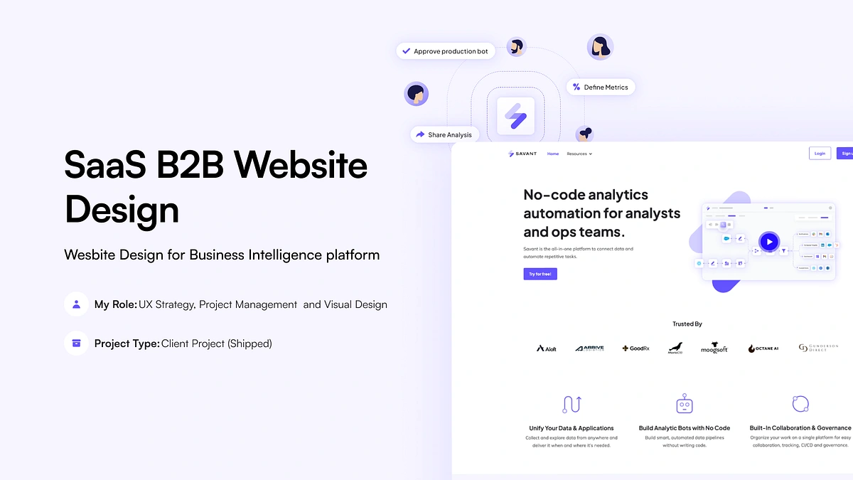 b2b website design agency​