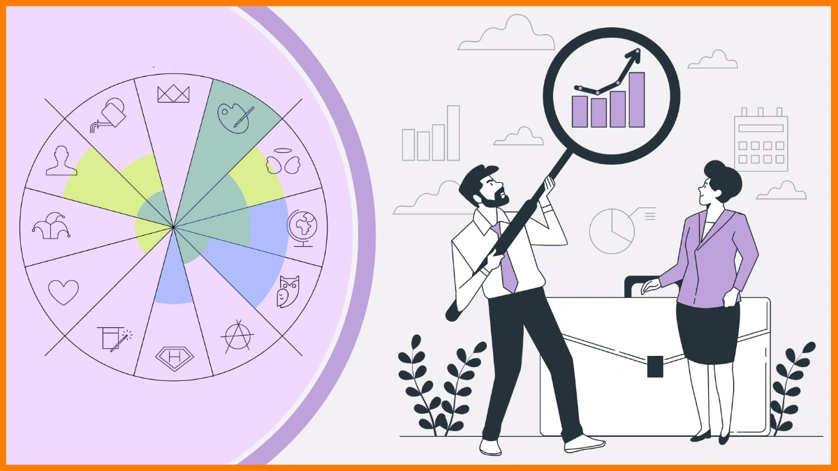 brand archetypes