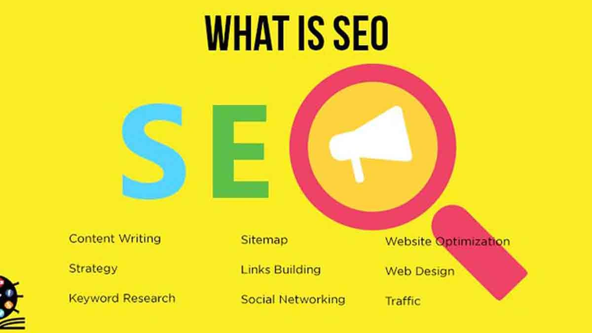 What is SEO What is SEO